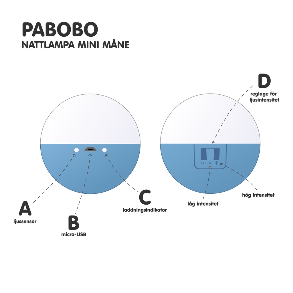 Pabobo Nattlampa minimåne-blå