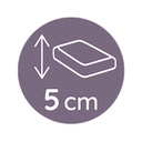 Tinéo Madrass 40x80x5